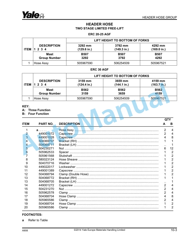 Yale A908 ERC20-32AGF Parts Manual 524200113 5 Yale A908 ERC20-32AGF Parts Manual 524200113 - Image 5