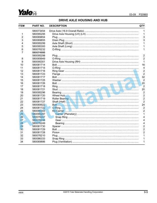Yale A909 GDP-GLP80-90VX, GDP-GLP80VX9 Parts Manual 550000860 3 Yale A909 GDP-GLP80-90VX, GDP-GLP80VX9 Parts Manual 550000860 - Image 3