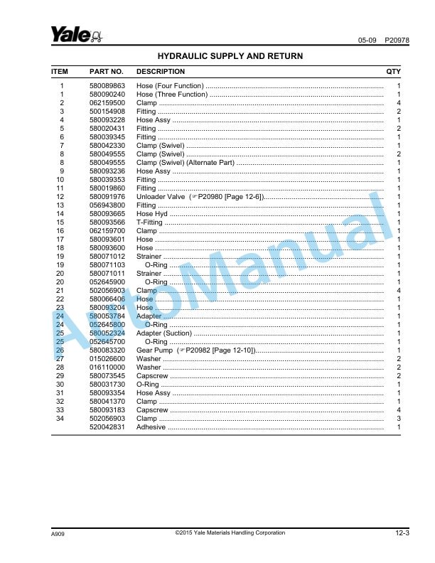 Yale A909 GDP-GLP80-90VX, GDP-GLP80VX9 Parts Manual 550000860 4 Yale A909 GDP-GLP80-90VX, GDP-GLP80VX9 Parts Manual 550000860 - Image 4