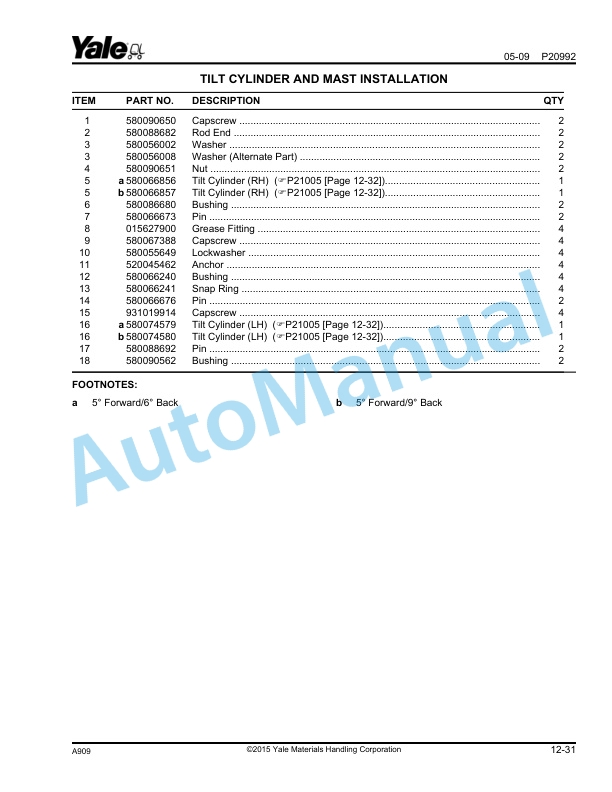 Yale A909 GDP-GLP80-90VX, GDP-GLP80VX9 Parts Manual 550000860 5 Yale A909 GDP-GLP80-90VX, GDP-GLP80VX9 Parts Manual 550000860 - Image 5
