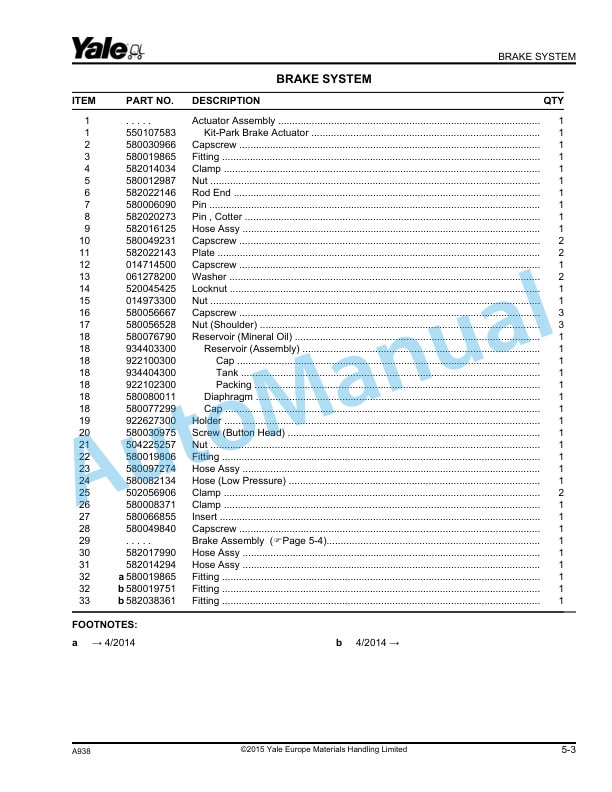Alternative view of Yale A938 ERC40VH, ERC50VH, ERC50VHS, ERC55VH Parts Manual 550053505