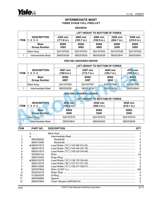 Yale A938 ERC80VH, ERC100VH, ERC100VHS, ERC120VH Parts Manual 550053502 3 Yale A938 ERC80VH, ERC100VH, ERC100VHS, ERC120VH Parts Manual 550053502 - Image 3