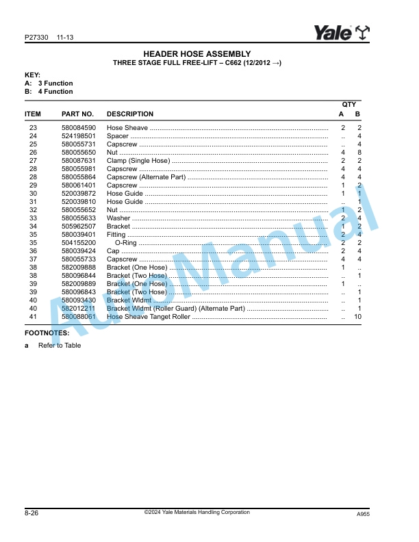 Yale A955 ERP030-040VF Parts Manual 550011077 3 Yale A955 ERP030-040VF Parts Manual 550011077 - Image 3