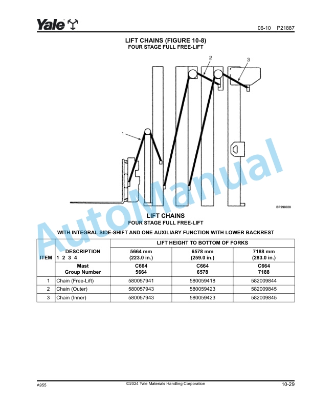 Yale A955 ERP030-040VF Parts Manual 550011077 4 Yale A955 ERP030-040VF Parts Manual 550011077 - Image 4
