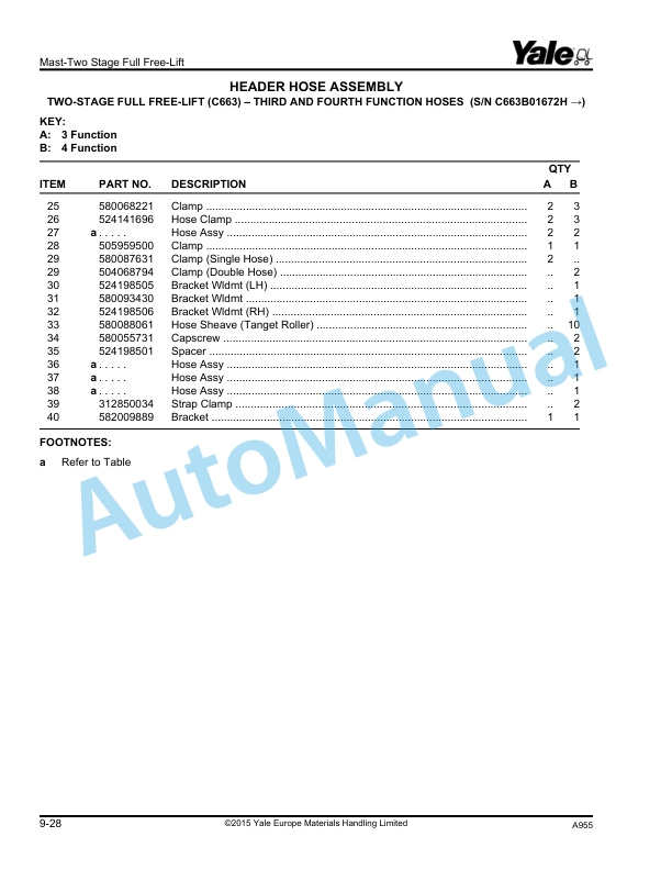 Yale A955 ERP16-18-20VF Parts Manual 524320701 5 Yale A955 ERP16-18-20VF Parts Manual 524320701 - Image 5