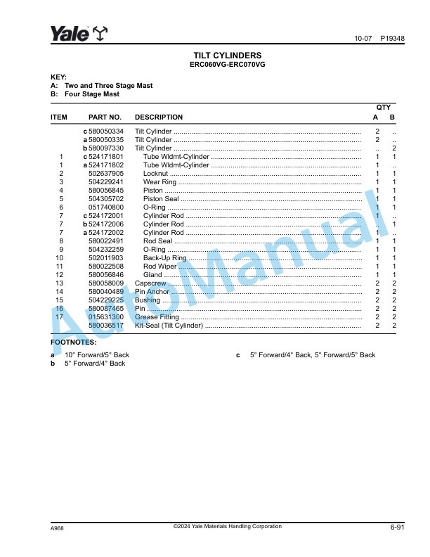 Alternative view of Yale A968 ERC045VG-070VG Parts Manual 524319461
