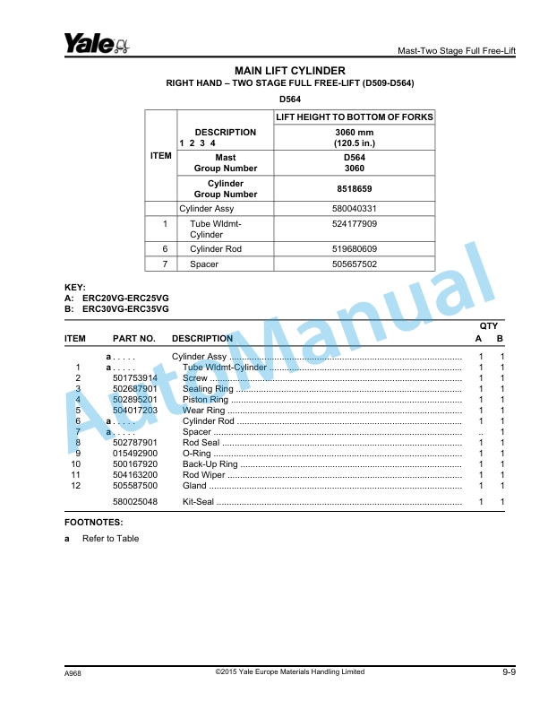 Yale A968 ERC22VG, ERC25VG, ERC30VG, ERC32VG, ERC35VG Parts Manual 524319464 3 Yale A968 ERC22VG, ERC25VG, ERC30VG, ERC32VG, ERC35VG Parts Manual 524319464 - Image 3