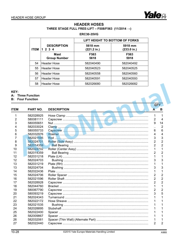 Yale A968 ERC22VG, ERC25VG, ERC30VG, ERC32VG, ERC35VG Parts Manual 524319464 4 Yale A968 ERC22VG, ERC25VG, ERC30VG, ERC32VG, ERC35VG Parts Manual 524319464 - Image 4