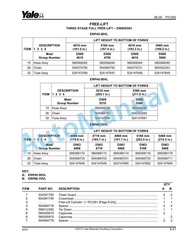 Yale A976 ERP045, 050, 060, 070VL Parts Manual 524319742 3 Yale A976 ERP045, 050, 060, 070VL Parts Manual 524319742 - Image 3