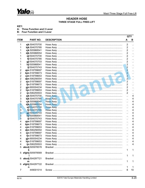 Yale B216 ERP20-30ALF Parts Manual 504250758 4 Yale B216 ERP20-30ALF Parts Manual 504250758 - Image 4