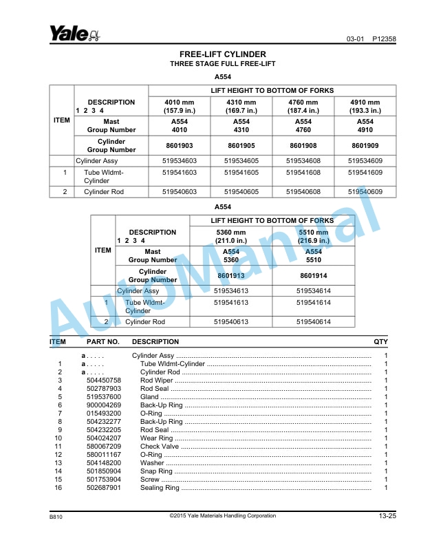Yale B810 GDP-GLP16-20AF Parts Manual 524144913 4 Yale B810 GDP-GLP16-20AF Parts Manual 524144913 - Image 4