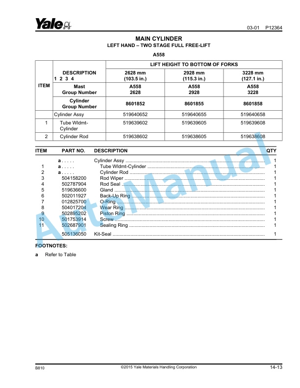 Yale B810 GDP-GLP16-20AF Parts Manual 524144913 5 Yale B810 GDP-GLP16-20AF Parts Manual 524144913 - Image 5
