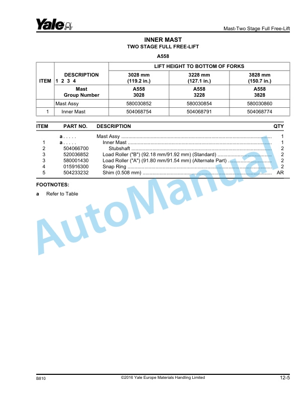 Yale B810 GDP030-040AF Parts Manual 524144914 4 Yale B810 GDP030-040AF Parts Manual 524144914 - Image 4