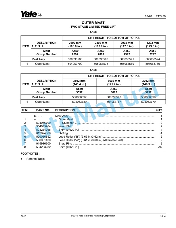 Yale B810 GP-GLP030-040AF Parts Manual 524144911 3 Yale B810 GP-GLP030-040AF Parts Manual 524144911 - Image 3
