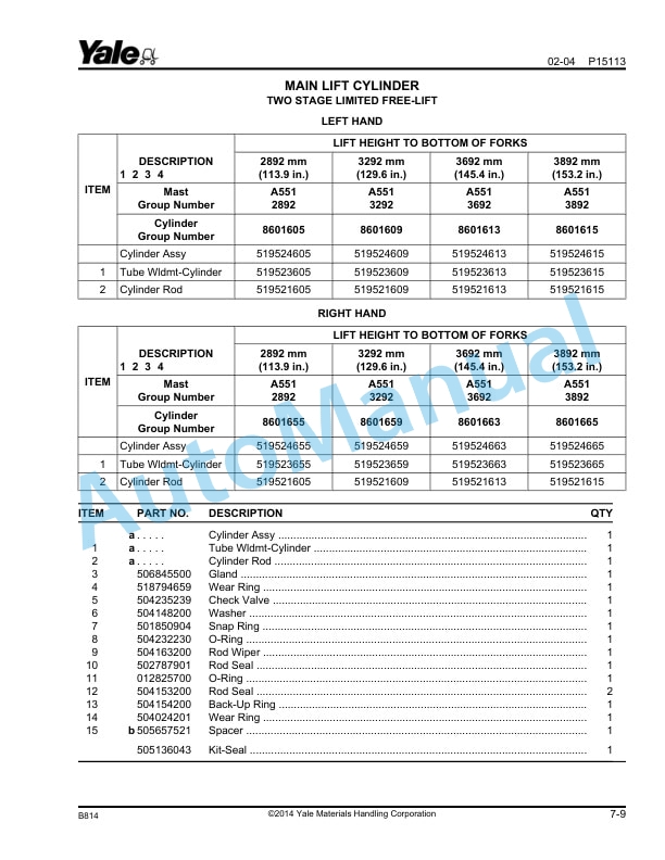 Yale B814 ERC030-40AH Parts Manual 524201836 3 Yale B814 ERC030-40AH Parts Manual 524201836 - Image 3