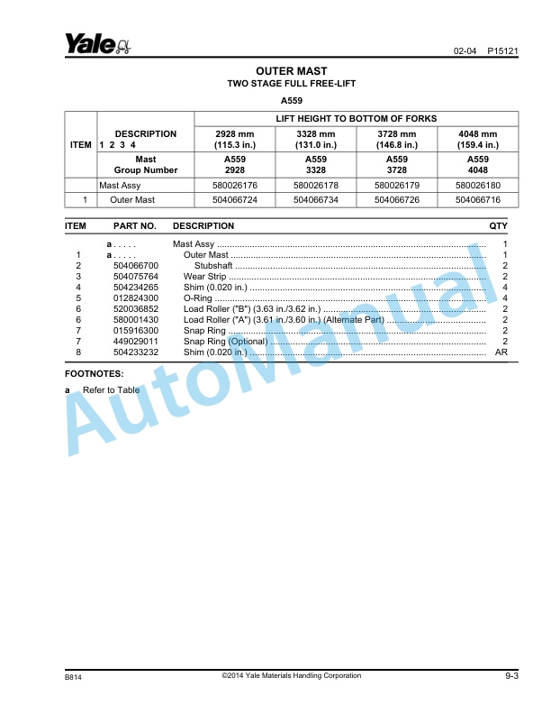 Yale B814 ERC030-40AH Parts Manual 524201836 4 Yale B814 ERC030-40AH Parts Manual 524201836 - Image 4