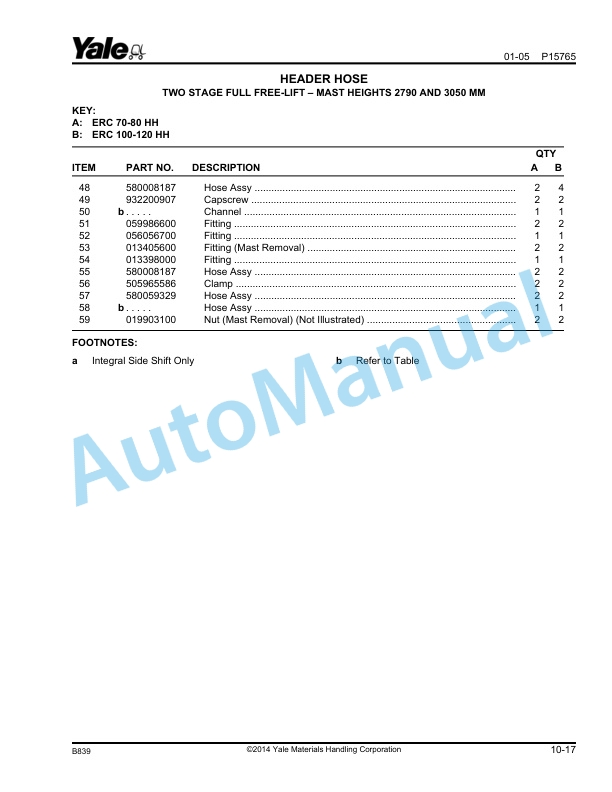 Yale B839 ERC070-120HH Parts Manual 524238563 4 Yale B839 ERC070-120HH Parts Manual 524238563 - Image 4