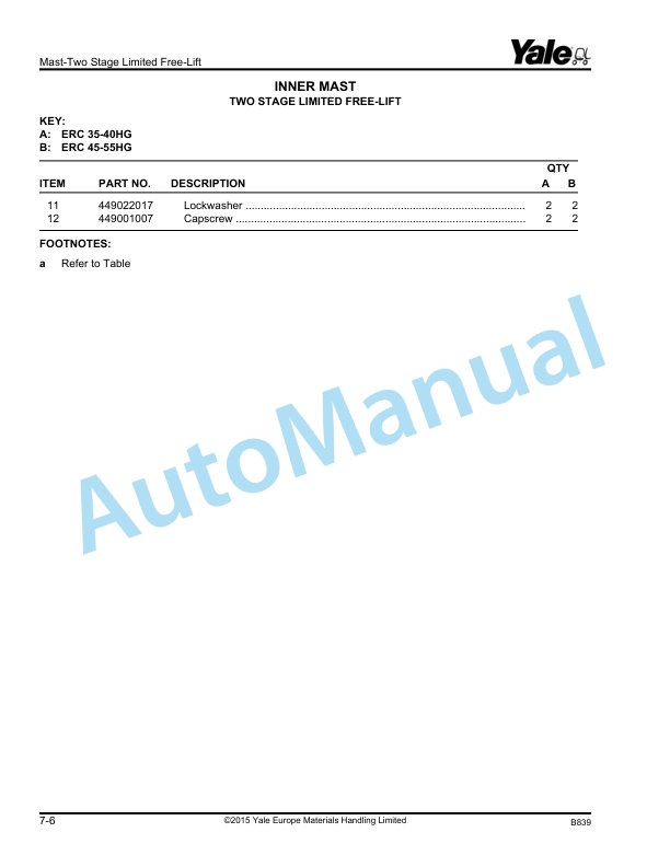 Alternative view of Yale B839 ERC35HG, ERC40HG, ERC45HG, ERC55HG Parts Manual 524238564