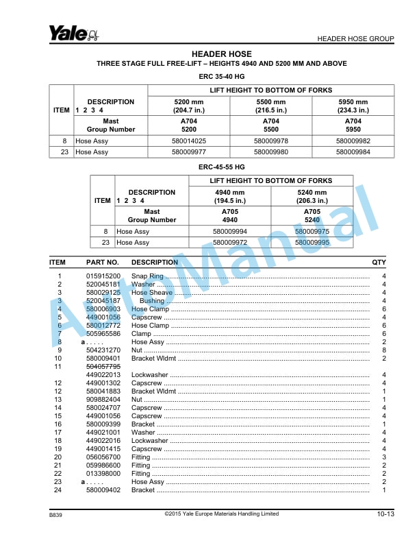 Yale B839 ERC35HG, ERC40HG, ERC45HG, ERC55HG Parts Manual 524238564 4 Yale B839 ERC35HG, ERC40HG, ERC45HG, ERC55HG Parts Manual 524238564 - Image 4
