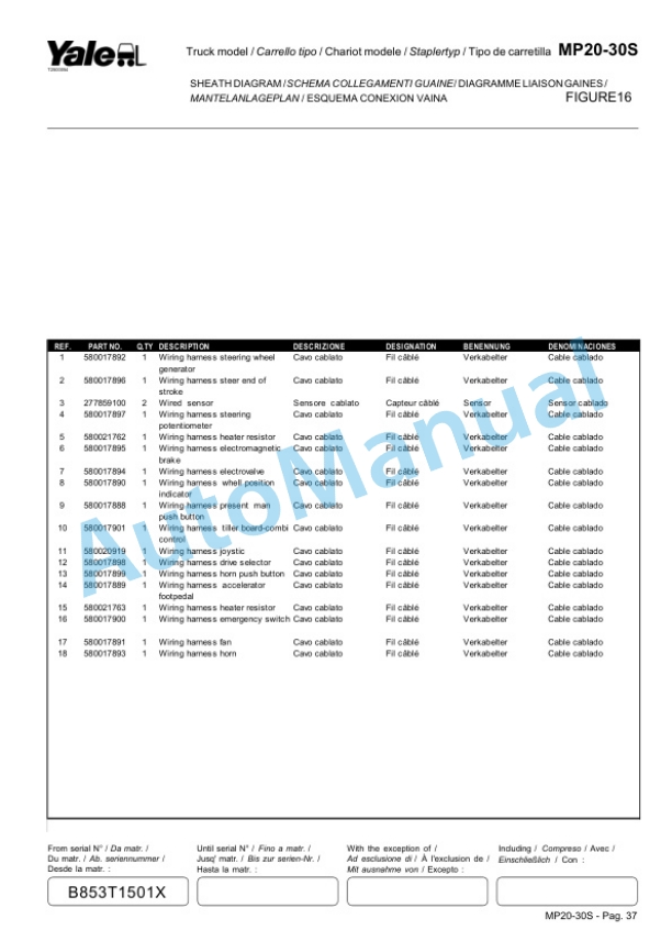 Yale B853 MP20-30S Parts Manual 524150843 4 Yale B853 MP20-30S Parts Manual 524150843-4