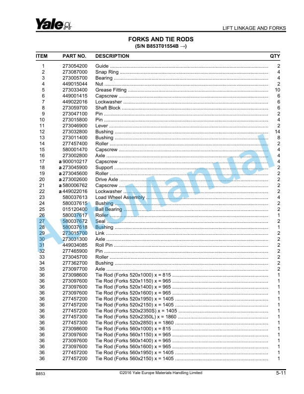 Yale B853 MP20S-MP30S Parts Manual 524156155 3 Yale B853 MP20S-MP30S Parts Manual 524156155 - Image 3