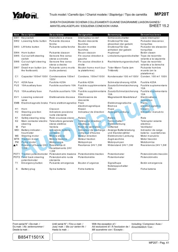Yale B854 MP20T Parts Manual 524150844 5 Yale B854 MP20T Parts Manual 524150844-5