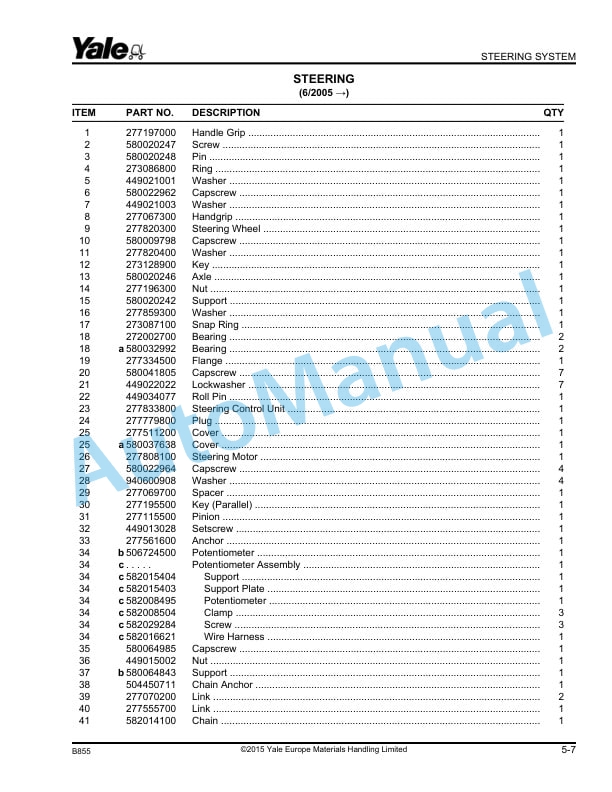 Alternative view of Yale B855 MS12, 15S Parts Manual 524176175