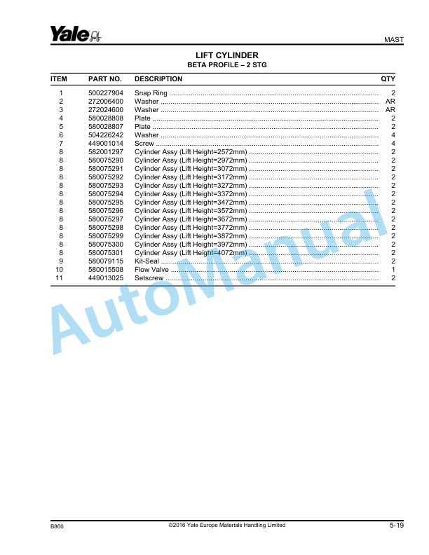 Yale B860 MC10, MC12, MC15 Parts Manual 524264861 3 Yale B860 MC10, MC12, MC15 Parts Manual 524264861 - Image 3