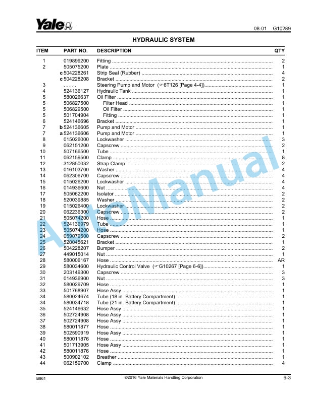 Alternative view of Yale B861 - D829 NDR030GB, NR045GB - NDR030CB, NR045CB Parts Manual 524148279