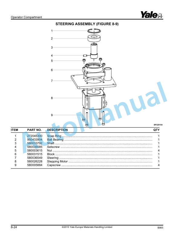 Yale B865 MO10 AC-MO10S AC-MO10S WP AC Parts Manual 524238084 4 Yale B865 MO10 AC-MO10S AC-MO10S WP AC Parts Manual 524238084 - Image 4