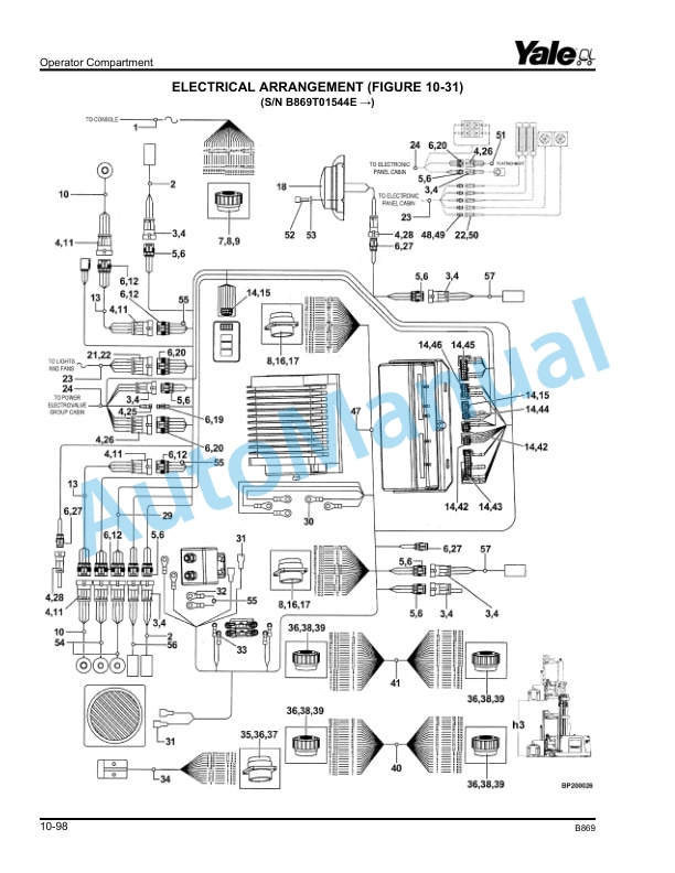 Yale B869 MTC13 80V-MTC15SWB-MTC15MWB-MTC15LWB NTA035SB Parts Manual 524238081 4 Yale B869 MTC13 80V-MTC15SWB-MTC15MWB-MTC15LWB NTA035SB Parts Manual 524238081 - Image 4