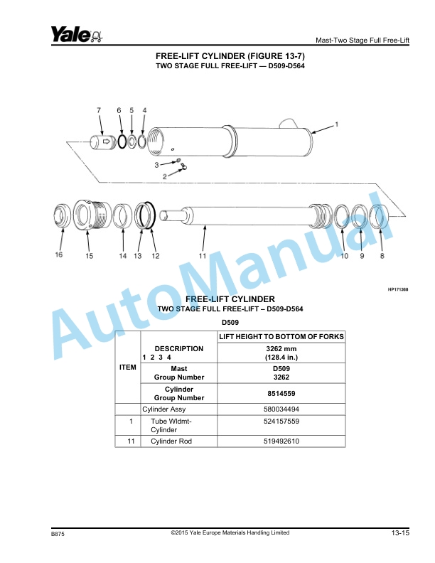 Yale B875 GLP20-35VX, GDP20-35VX Parts Manual 524240897 5 Yale B875 GLP20-35VX, GDP20-35VX Parts Manual 524240897 - Image 5