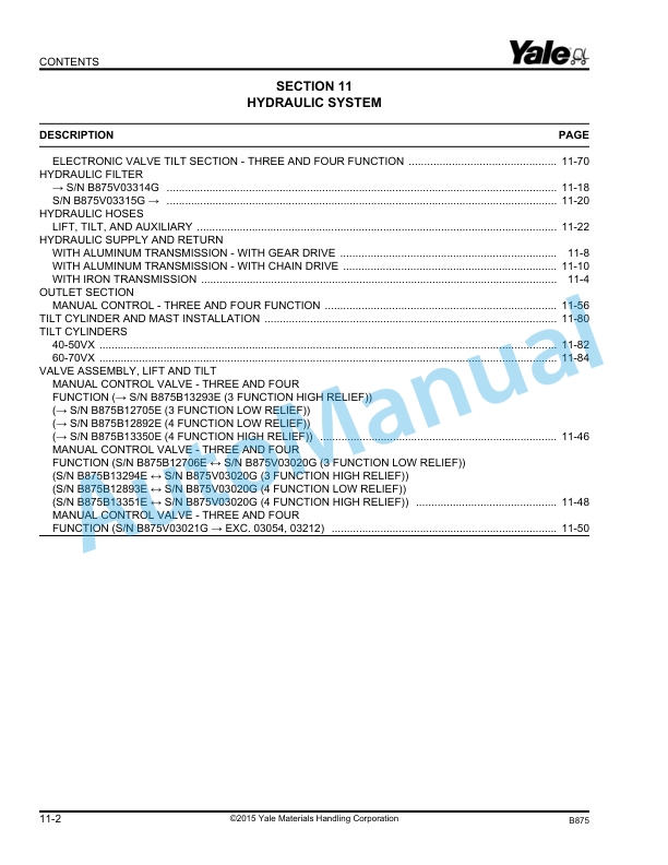 Yale B875 GP-GLP-GDP040VX, GP-GLP-GDP070VX Parts Manual 524240895 3 Yale B875 GP-GLP-GDP040VX, GP-GLP-GDP070VX Parts Manual 524240895 - Image 3