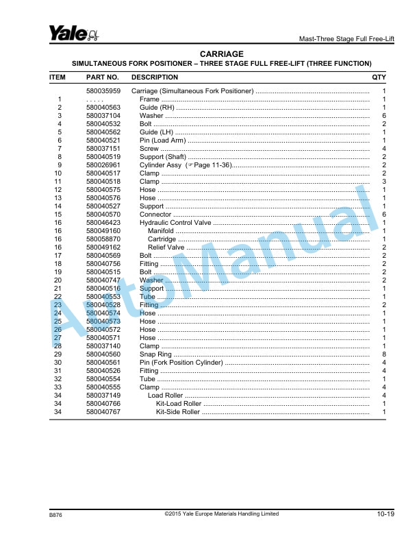 Yale B876 GDP80-120DB Parts Manual 524183707 5 Yale B876 GDP80-120DB Parts Manual 524183707 - Image 5