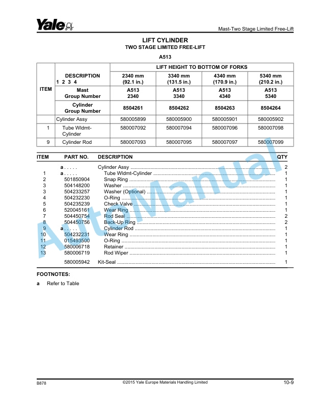 Yale B878 GDP-GLP60-70CA Parts Manual 524208298 5 Yale B878 GDP-GLP60-70CA Parts Manual 524208298 - Image 5