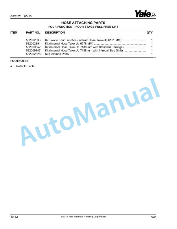 Yale B883 ESC030-40AC Parts Manual 550003020 4 Yale B883 ESC030-40AC Parts Manual 550003020 - Image 4