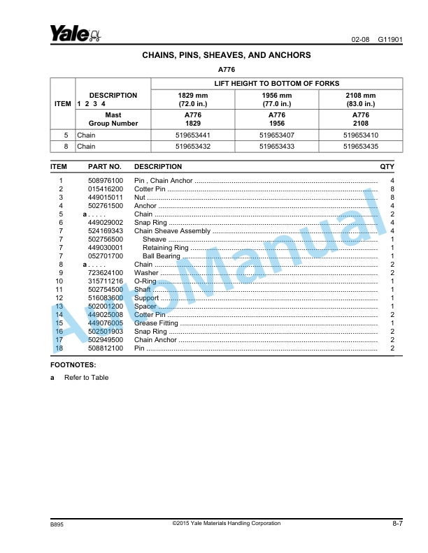 Yale B895 MSW025-030-F Parts Manual 524323887 4 Yale B895 MSW025-030-F Parts Manual 524323887 - Image 4