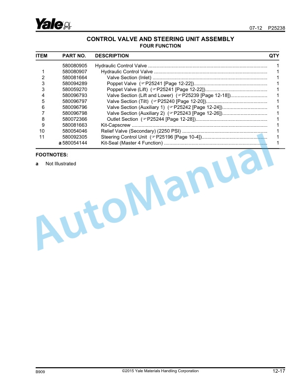 Yale B909 GLP-GDP170VX, GLP-GDP175VX36, GLP-GDP190VX Parts Manual 550055758 4 Yale B909 GLP-GDP170VX, GLP-GDP175VX36, GLP-GDP190VX Parts Manual 550055758 - Image 4
