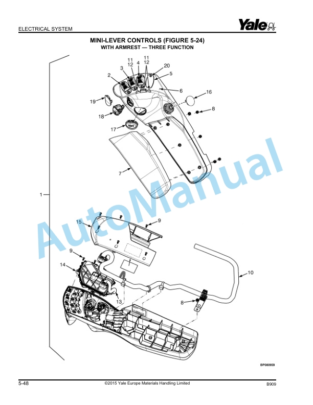 Alternative view of Yale B909 GLP-GDP80VX, GLP-GDP80VX9, GLP-GDP90VX Parts Manual 550055761