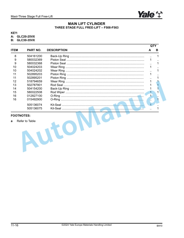 Yale B910 GLC20VX, GLC25VX, GLC30VX, GLC35VX Parts Manual 550096293 4 Yale B910 GLC20VX, GLC25VX, GLC30VX, GLC35VX Parts Manual 550096293 - Image 4