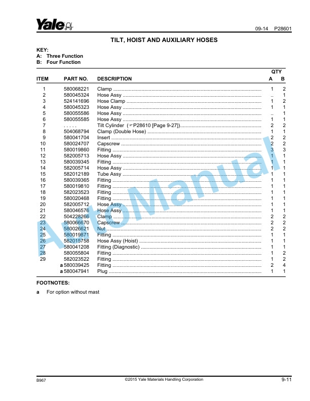 Yale B967 GLC050LX Parts Manual 550109104 3 Yale B967 GLC050LX Parts Manual 550109104 - Image 3