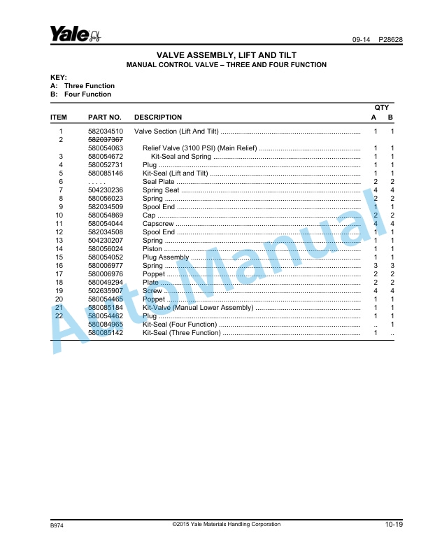Yale B974 GLP050LX, GDP50LX Parts Manual 550109177 5 Yale B974 GLP050LX, GDP50LX Parts Manual 550109177 - Image 5