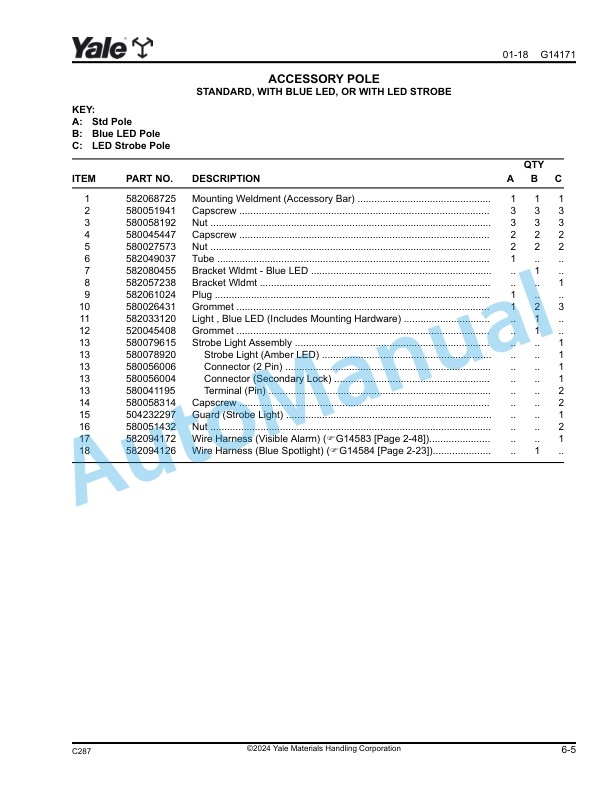 Yale C287 - C292 MPE080VH, MPE060VH Parts Manual 550184014 5 Yale C287 - C292 MPE080VH, MPE060VH Parts Manual 550184014 - Image 5