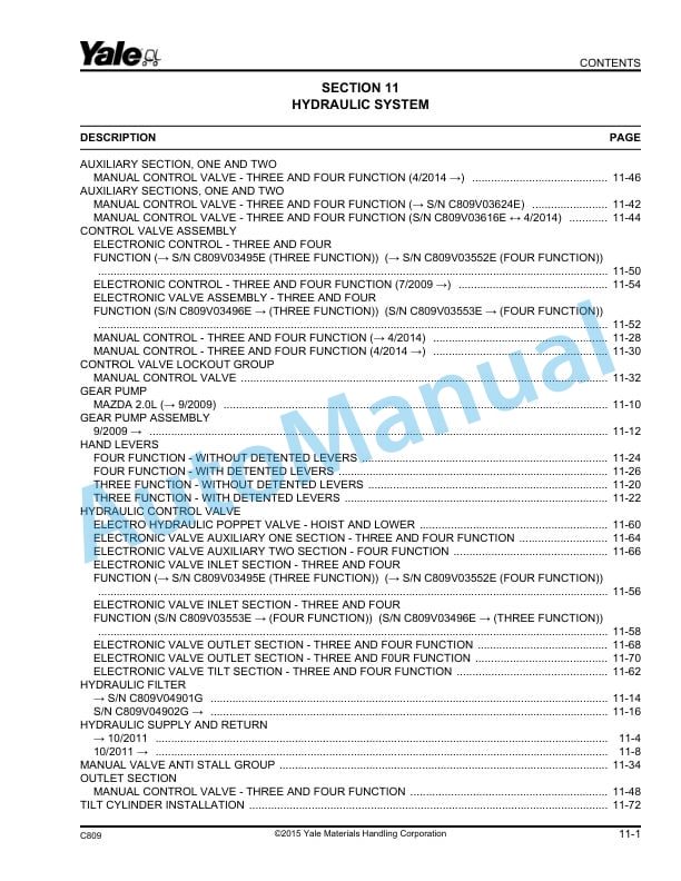 Yale C809 GC-GLC 030-040 VX-SVX Veracitor Parts Manual 524239833 3 Yale C809 GC-GLC 030-040 VX-SVX Veracitor Parts Manual 524239833 - Image 3