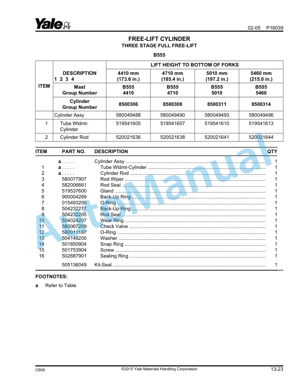 Yale C809 GC-GLC 030-040 VX-SVX Veracitor Parts Manual 524239833 5 Yale C809 GC-GLC 030-040 VX-SVX Veracitor Parts Manual 524239833 - Image 5