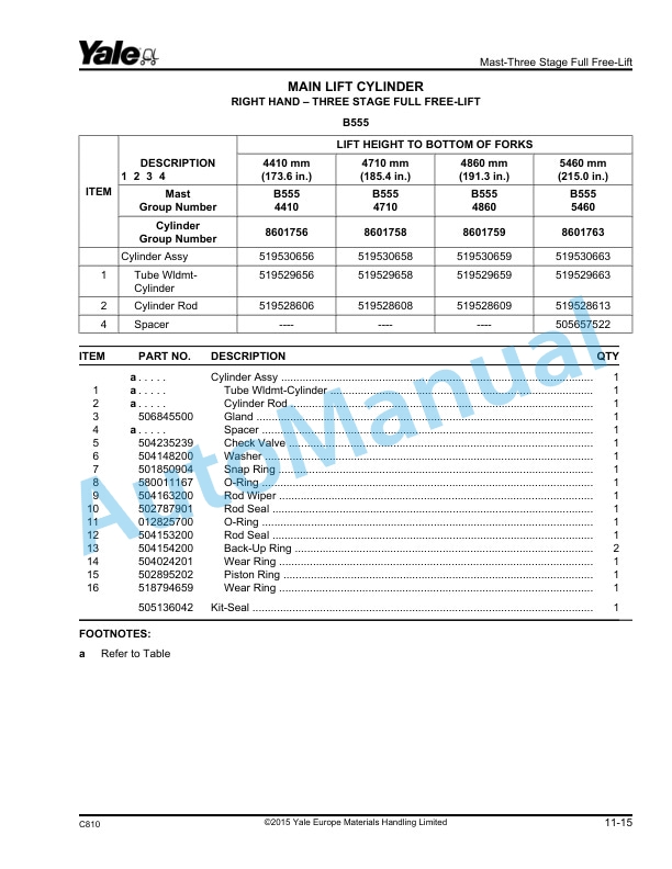 Yale C810 GDP-GLP16-18VX, GDP-GLP20SVX Veracitor Parts Manual 524240447 5 Yale C810 GDP-GLP16-18VX, GDP-GLP20SVX Veracitor Parts Manual 524240447 - Image 5