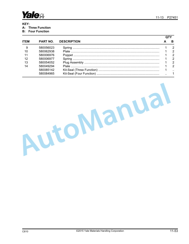 Yale C810 GP-GDP-GLP030-040VX-SVX Veracitor Parts Manual 524240445 4 Yale C810 GP-GDP-GLP030-040VX-SVX Veracitor Parts Manual 524240445 - Image 4