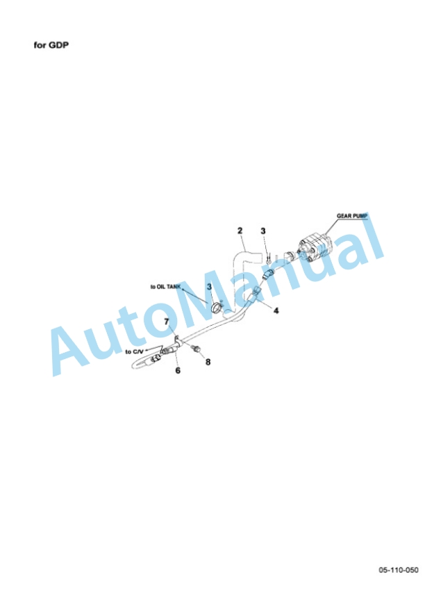 Yale C812-B871 GP-GTP-GLP-GDP15-18-20AK, GP-GTP-GLP-GDP20-25RK, GP-GTP-GLP-GDP30-35TK Parts Manual 524251130 3 Yale C812-B871 GP-GTP-GLP-GDP15-18-20AK, GP-GTP-GLP-GDP20-25RK, GP-GTP-GLP-GDP30-35TK Parts Manual 524251130-3