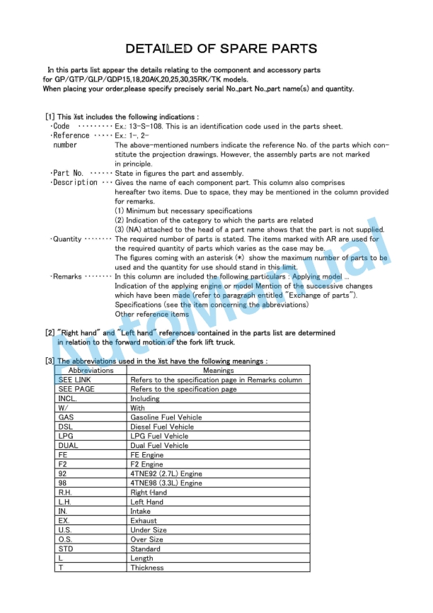 Yale C812-B871 GP-GTP-GLP-GDP15-18-20AK, GP-GTP-GLP-GDP20-25RK, GP-GTP-GLP-GDP30-35TK Parts Manual 524251131