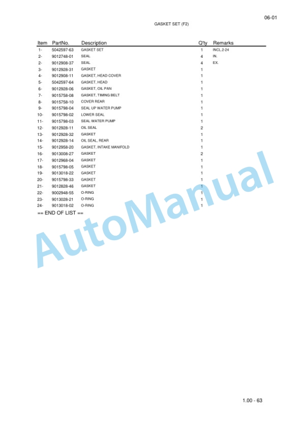Yale C812-B871 GP-GTP-GLP-GDP15-18-20AK, GP-GTP-GLP-GDP20-25RK, GP-GTP-GLP-GDP30-35TK Parts Manual 524251131 2 Yale C812-B871 GP-GTP-GLP-GDP15-18-20AK, GP-GTP-GLP-GDP20-25RK, GP-GTP-GLP-GDP30-35TK Parts Manual 524251131-2